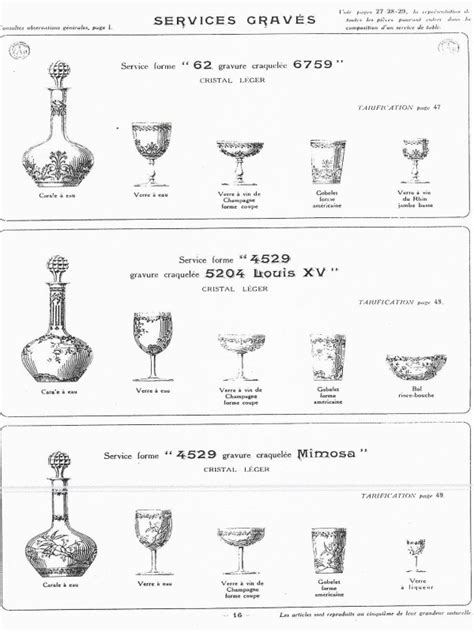 baccarat crystal identification guide.